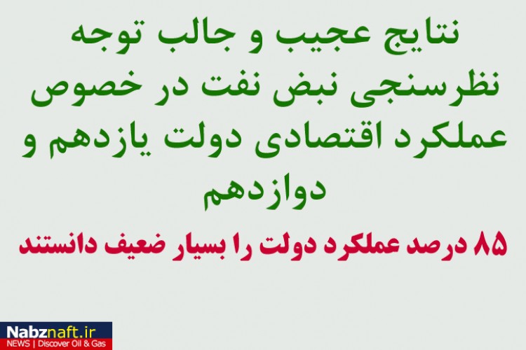 نتایج عجیب نظرسنجی نبض نفت در خصوص عملکرد دولت حسن روحانی نتایج عجیب نظرسنجی نبض نفت در خصوص عملکرد دولت حسن روحانی